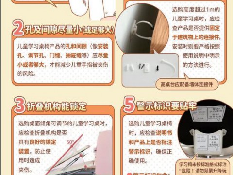 開學(xué)季，學(xué)生用品如何選購？這份提示請查收！（圖）