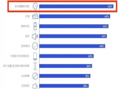 開放式耳機(jī)市場(chǎng)持續(xù)走高，鯨語水陸運(yùn)動(dòng)耳機(jī)、OWS耳機(jī)新品連發(fā)